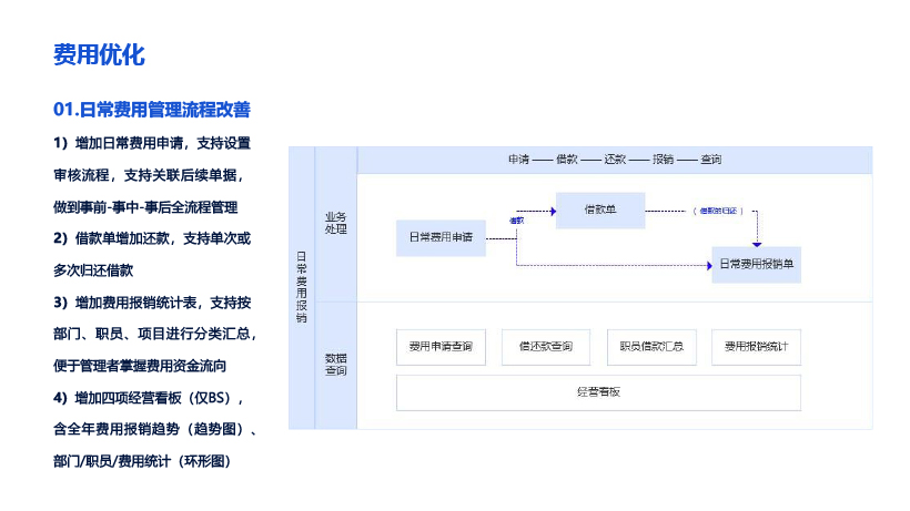 泉州管家婆