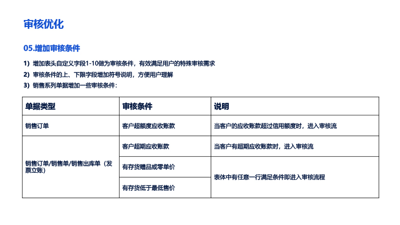 泉州管家婆