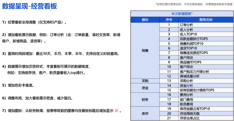 泉州管家婆