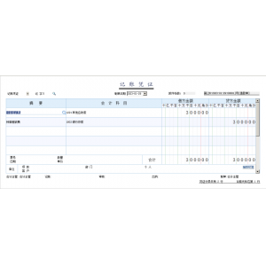 费用报销账务处理干货！