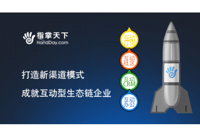 管家婆指掌天下